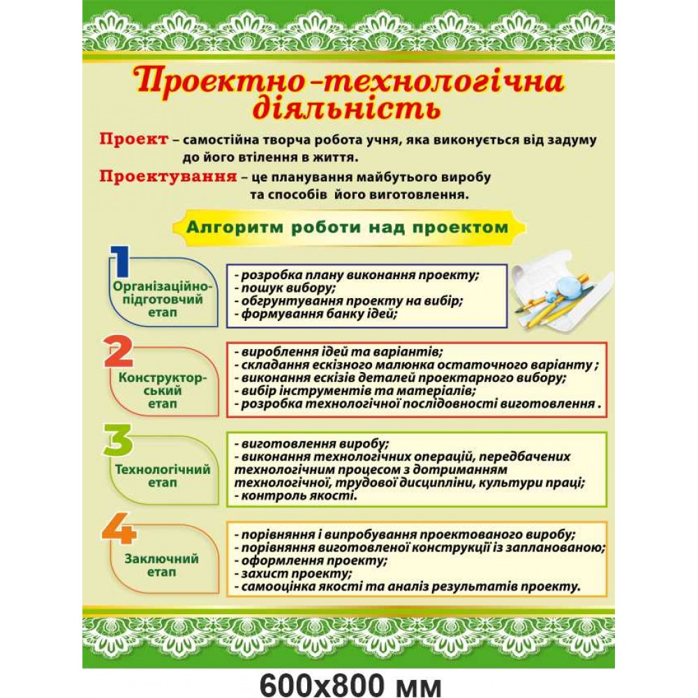 Стенд проектно-технологической деятельности